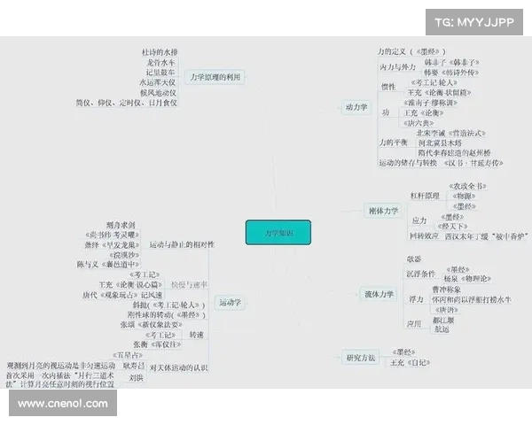 未来文明崛起对人类社会结构、价值观与生存方式的深远影响分析