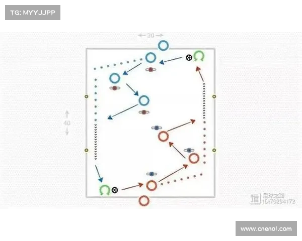 激战游戏中巧妙换线策略解析助你轻松掌握战术优势 激战游戏中巧妙换线策略解析助你轻松掌握战术优势