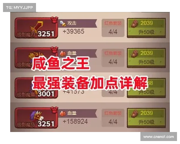 地下城角色加点策略全面解析与优化指南助你快速提升战力 地下城角色加点策略全面解析与优化指南助你快速提升战力