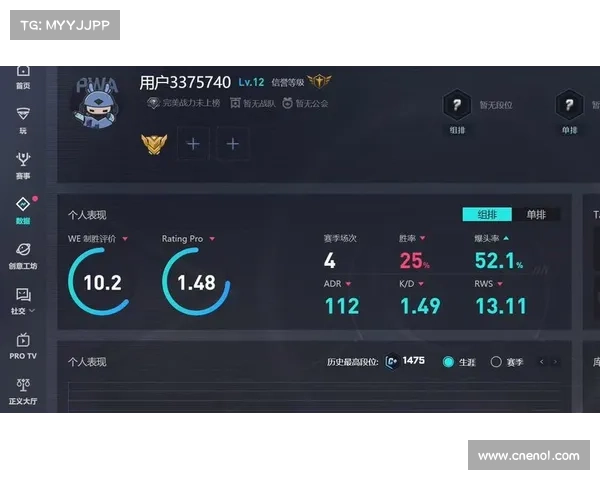 定级赛胜负对段位提升的影响分析及玩家策略探讨